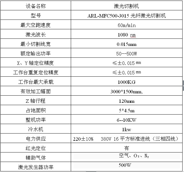 厂商动态_智能设备_运动_汽车_智慧出行频道_天极网(图1)
