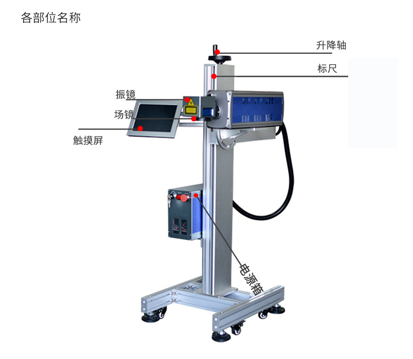 高科技行业门户(图1)