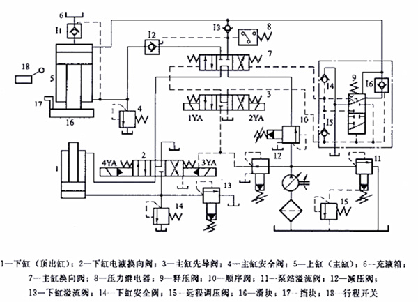 2026年东莞专业液压裁断机定制厂家推荐质量可靠服务优质(图1)