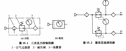 21拉深压力机22高速压力机(图1)