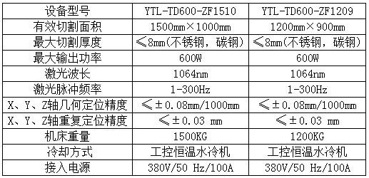 法治护航特色产业集群向“高”飞(图1)