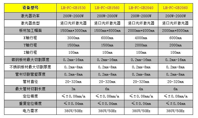 新华视点|多地科创突围“中国智造”聚力跃升(图1)