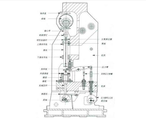 软床十大名牌有哪些?(图1)